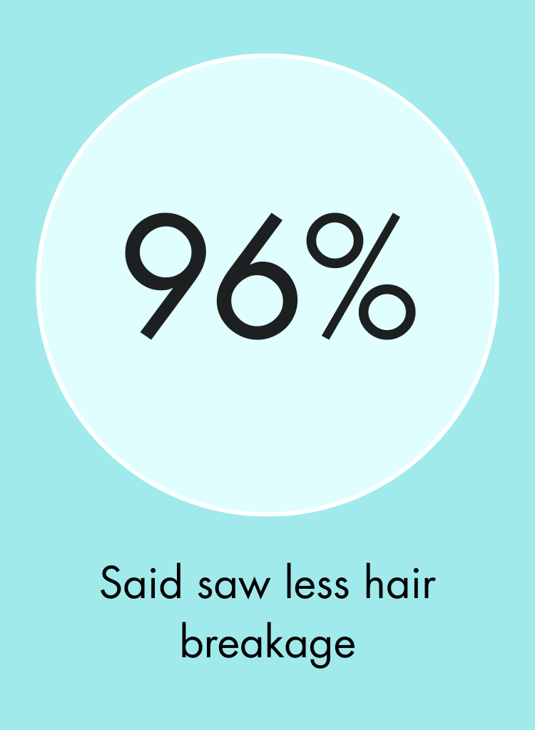 IHAIR_Product_Page_-_Clinical_Results_2.png