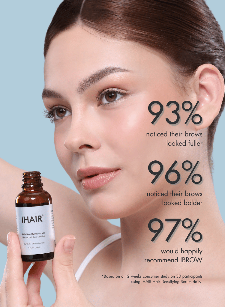 Foundation Kit