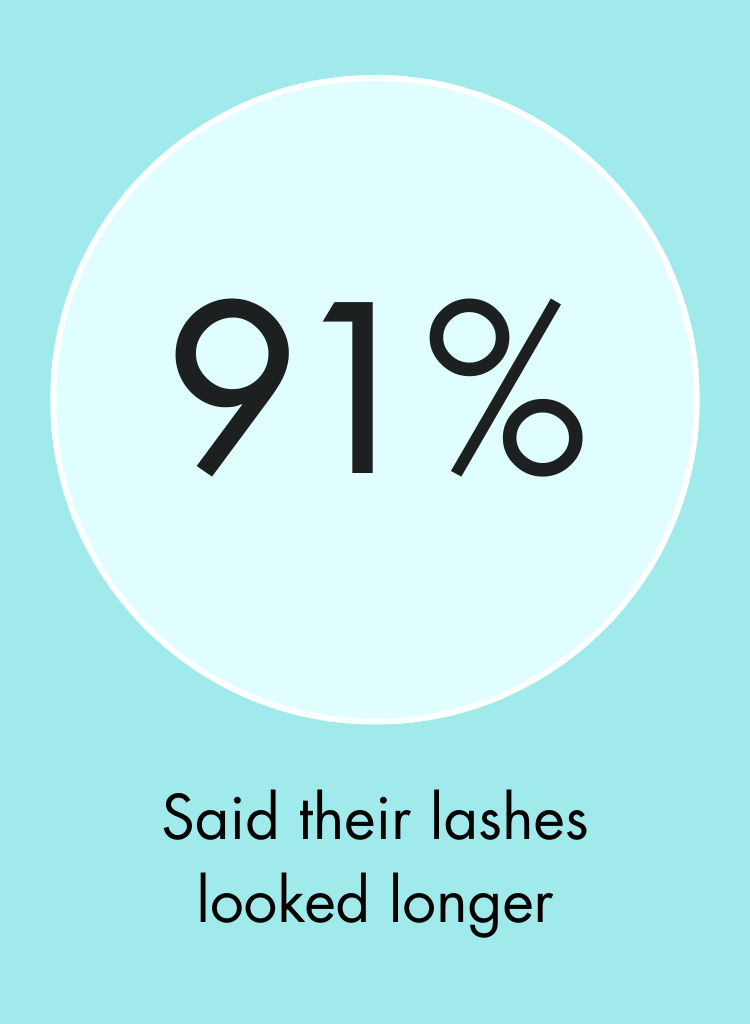 ILASH_Product_Page_-_Clinical_Results_1_ac5e3667-b467-433a-8771-f9eb6813564c.png